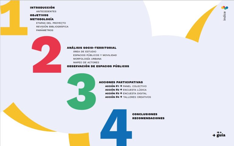 ciudad ny a 2 768x480