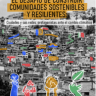 El desafío de construir comunidades sostenibles y resilientes